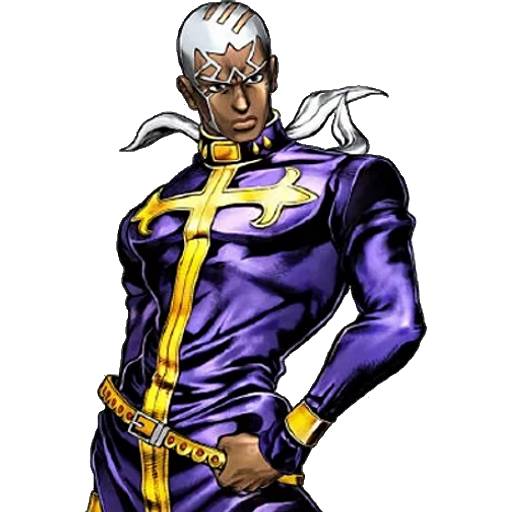 Набор стикеров JoJo 26 для WhatsApp 2