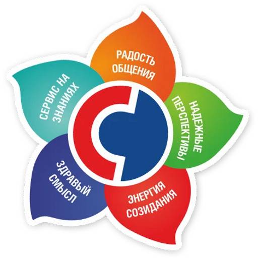 Набор стикеров Спасибо для WhatsApp 23